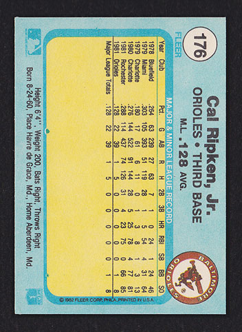 1982 Fleer Cal Ripken Jr. #176 | Baseball Cards
